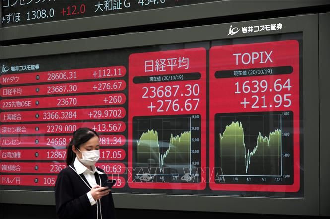 Nikkei xuống thấp nhất gần 3 tháng, chứng khoán Trung Quốc vẫn tăng điểm
