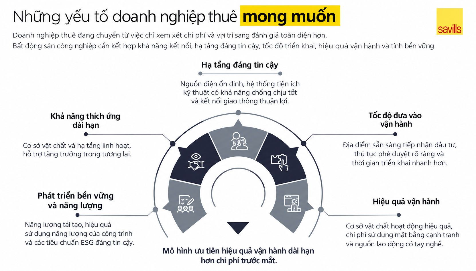 chuyen-gia-danh-gia-dat-cong-ngh (1).jpg