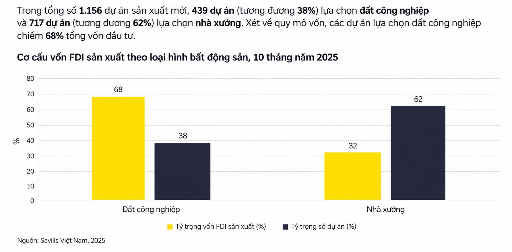 chuyen-gia-danh-gia-dat-cong-ngh.jpg