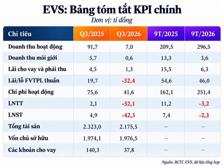 evs 1.jpg