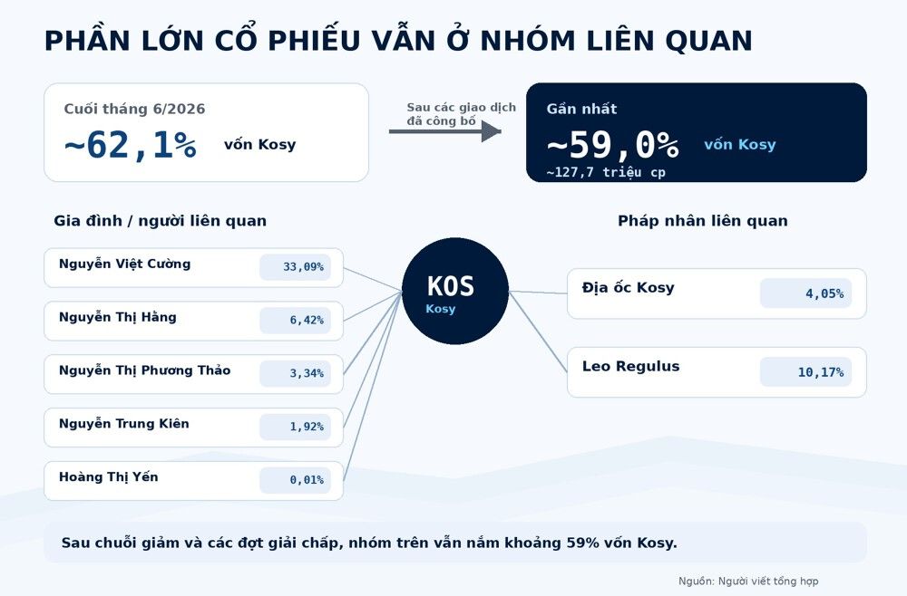 hinh-anh-28-10-26-luc-1545-2026102815464166.jpeg