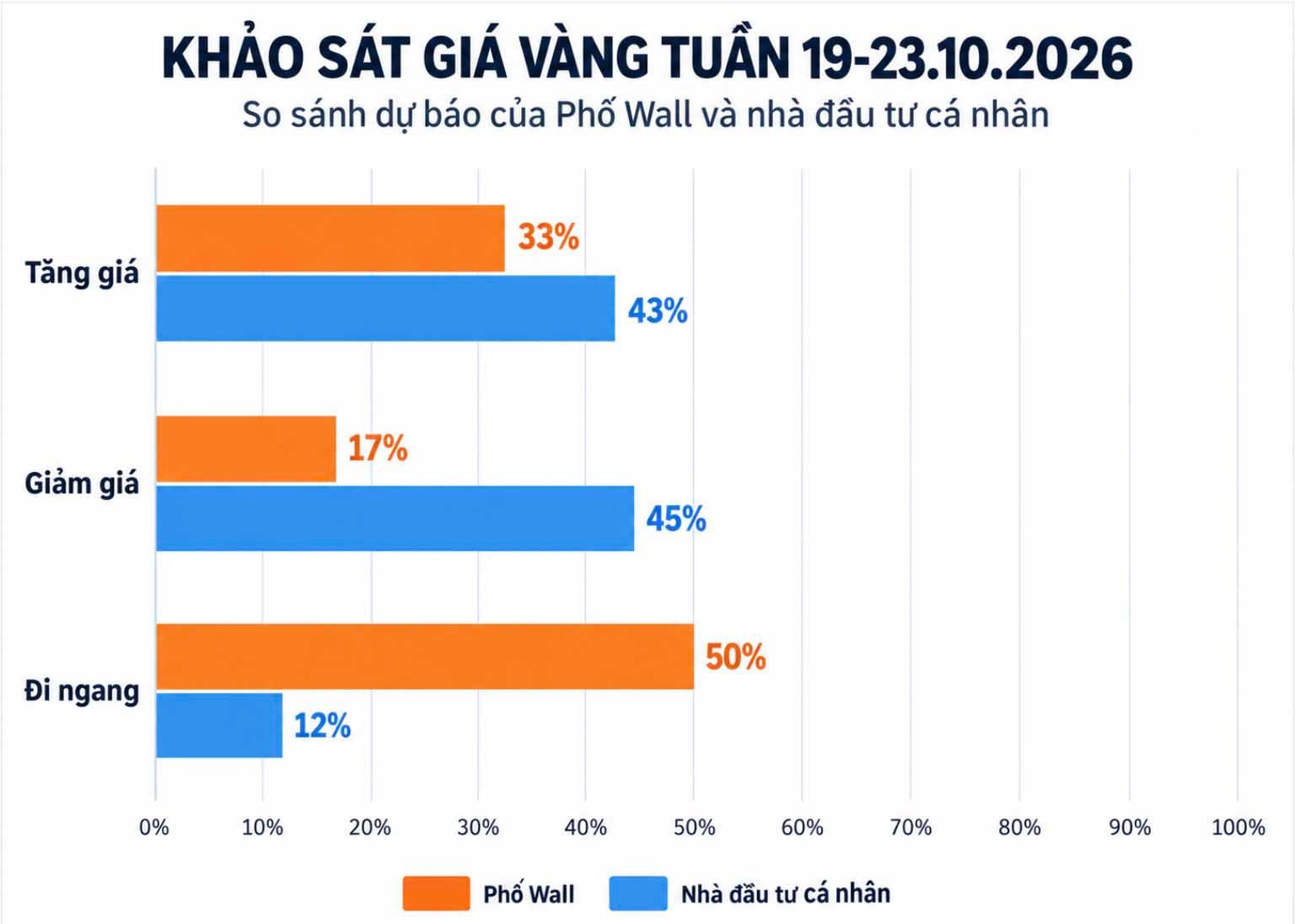khảo sát.jpg