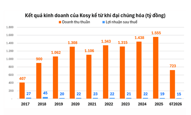 kinh doanh.png
