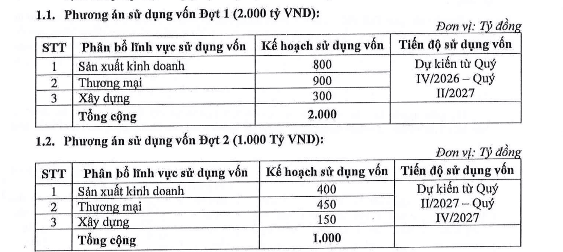 msb-dieu-chinh-phuong-an-phat-hanh-trai-phieu-antt-17931163942182134303348.png