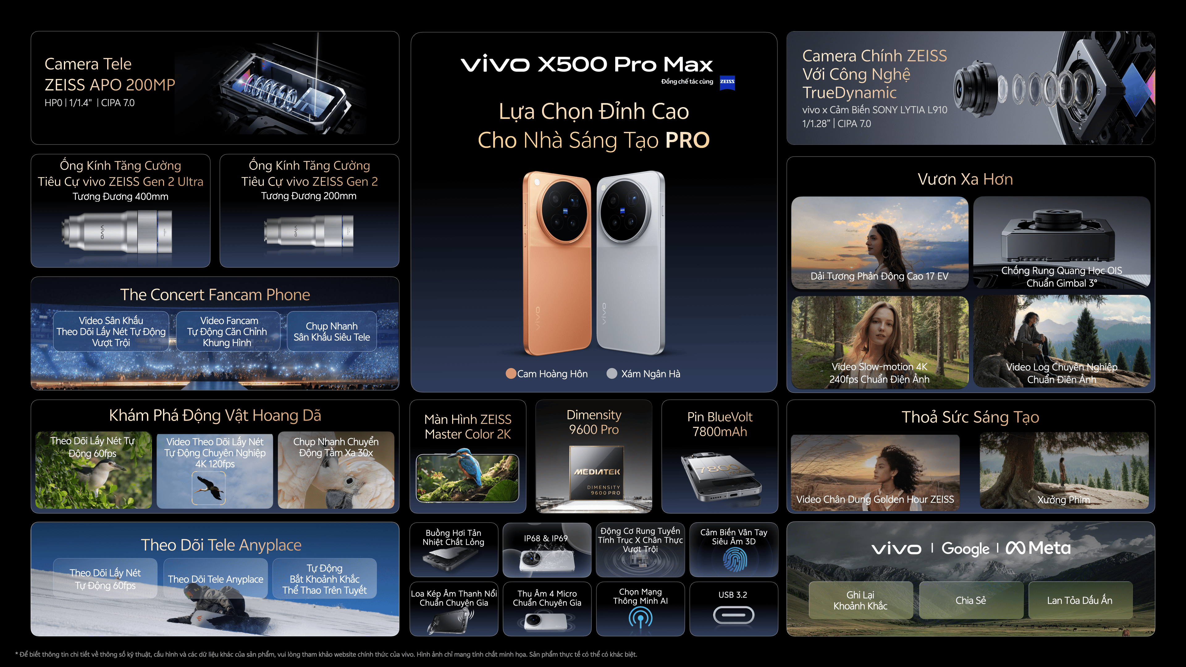vivo 500 Pro Max_Thông tin sản phẩm.png