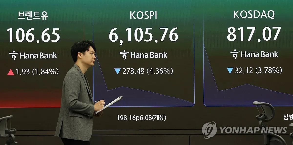 Chứng khoán châu Á phân hóa, Nikkei tăng 1,1% còn KOSPI giảm 1,2%