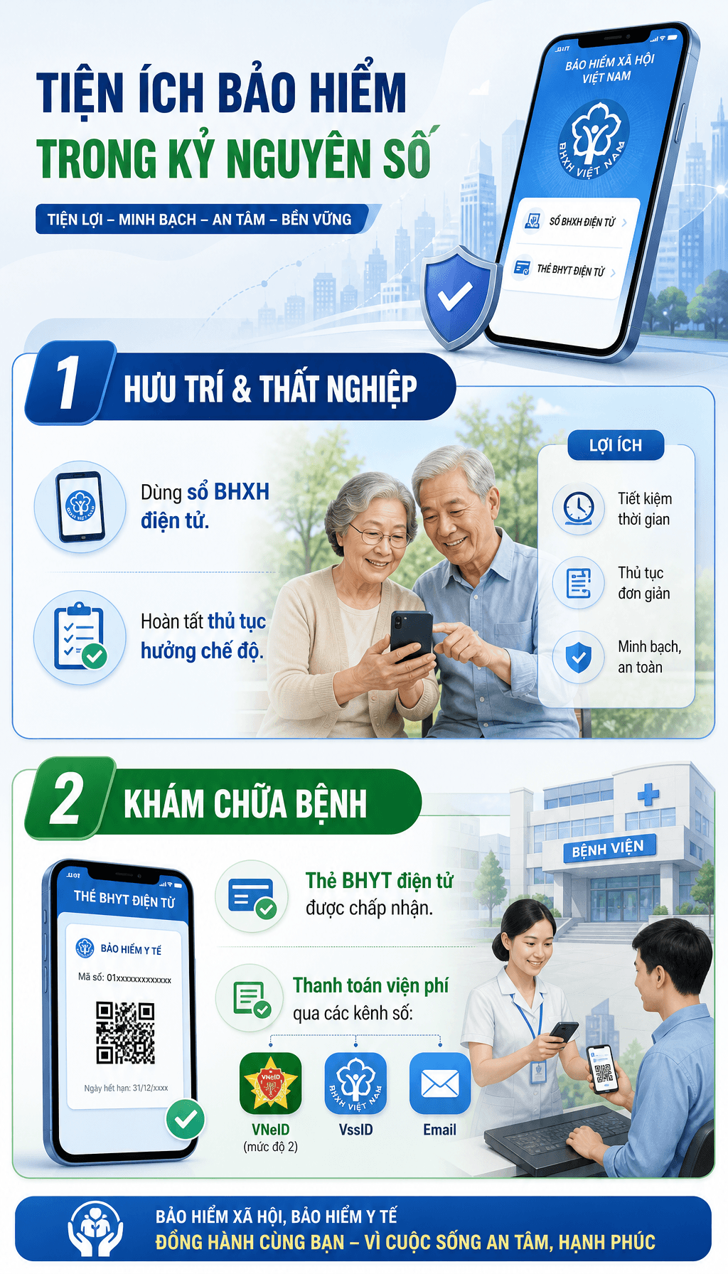 Quy định hưu trí BHXH mới có hiệu lực từ 1/5/2026, tự động hóa quy trình và số hóa hồ sơ lương hưu, thẻ BHYT