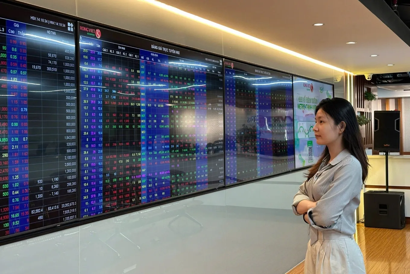 Khối ngoại liên tiếp mua ròng, hàng tỷ USD sắp chảy vào nhóm cổ phiếu nào?