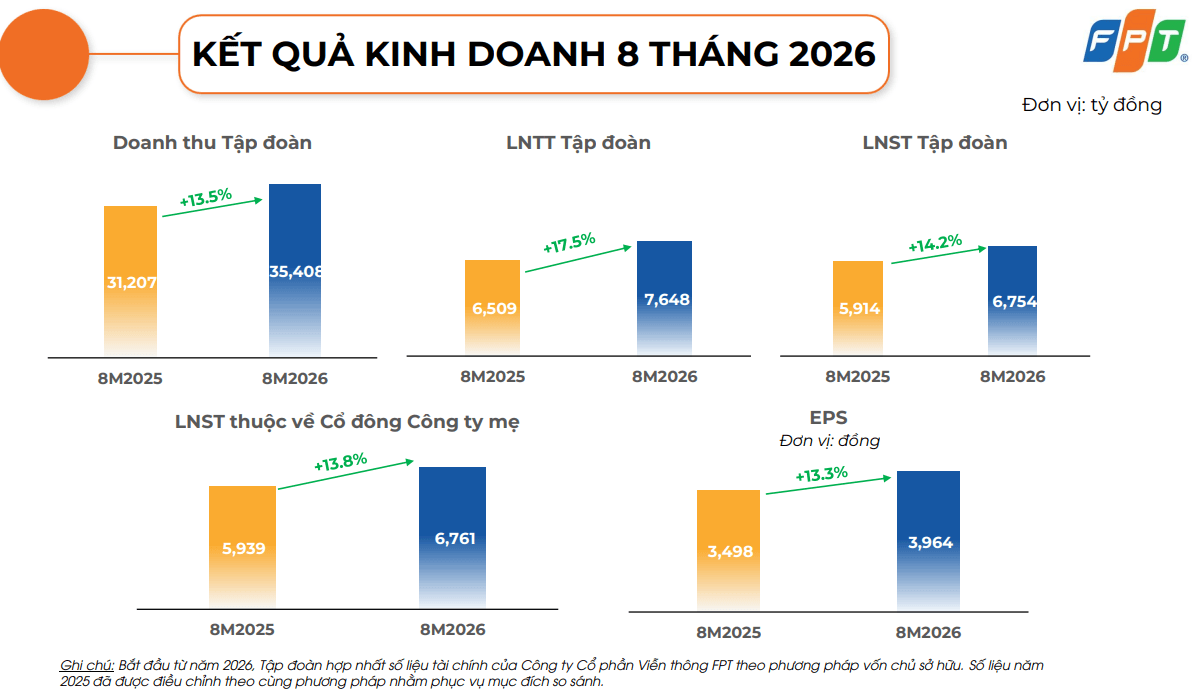 kinh doanh.png