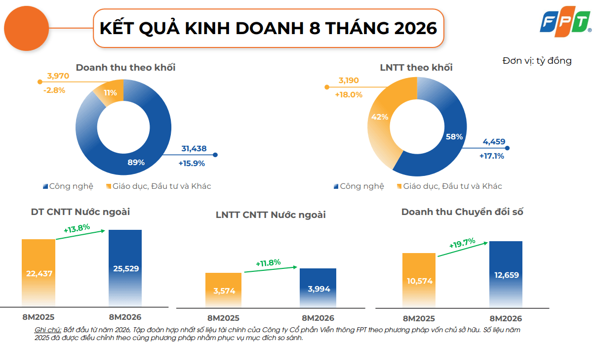kinh doanh 1.png