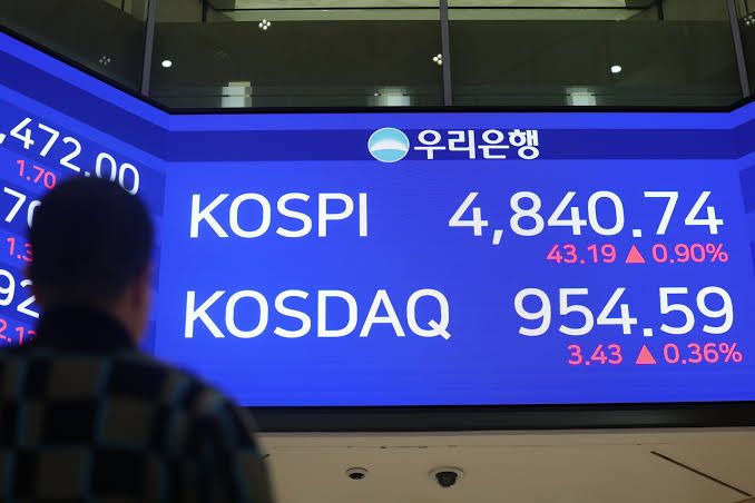 kospi.jpeg
