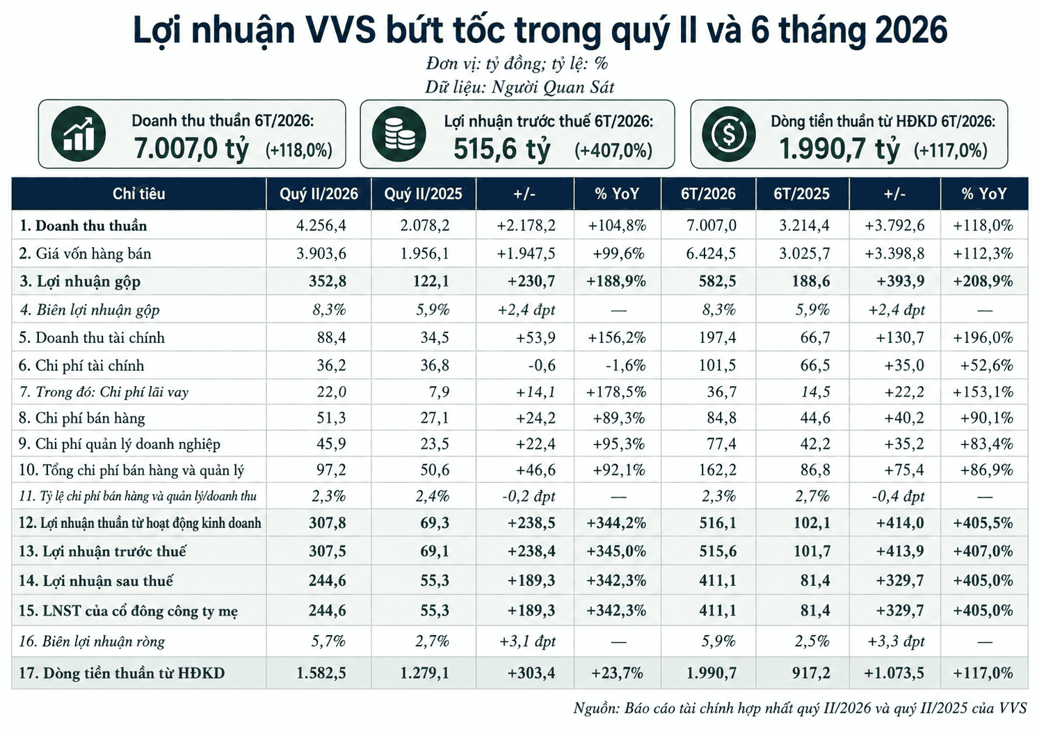 ktck.1cdn.vn-2026-07-27-_chatgpt-image-10_42_34-27-thg-7-2026-1-.png
