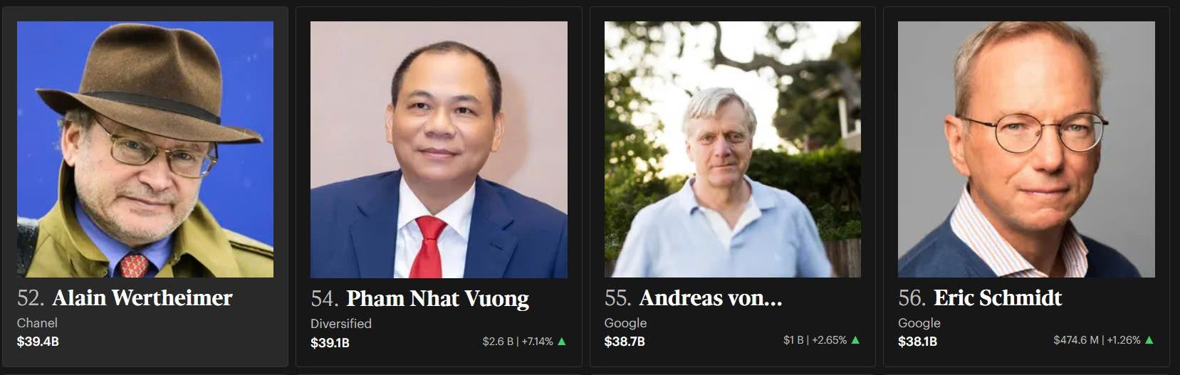 phạm nhật vượng.jpg