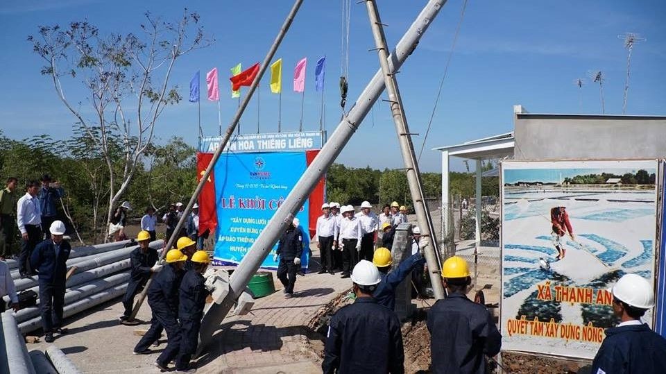 Phân tích cổ phiếu EME: CTCP Điện Cơ
