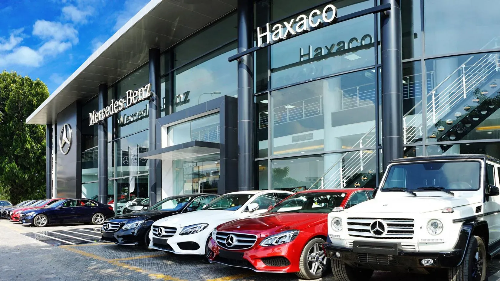 Phân tích cổ phiếu HAX: CTCP Dịch Vụ Ô Tô Hàng Xanh