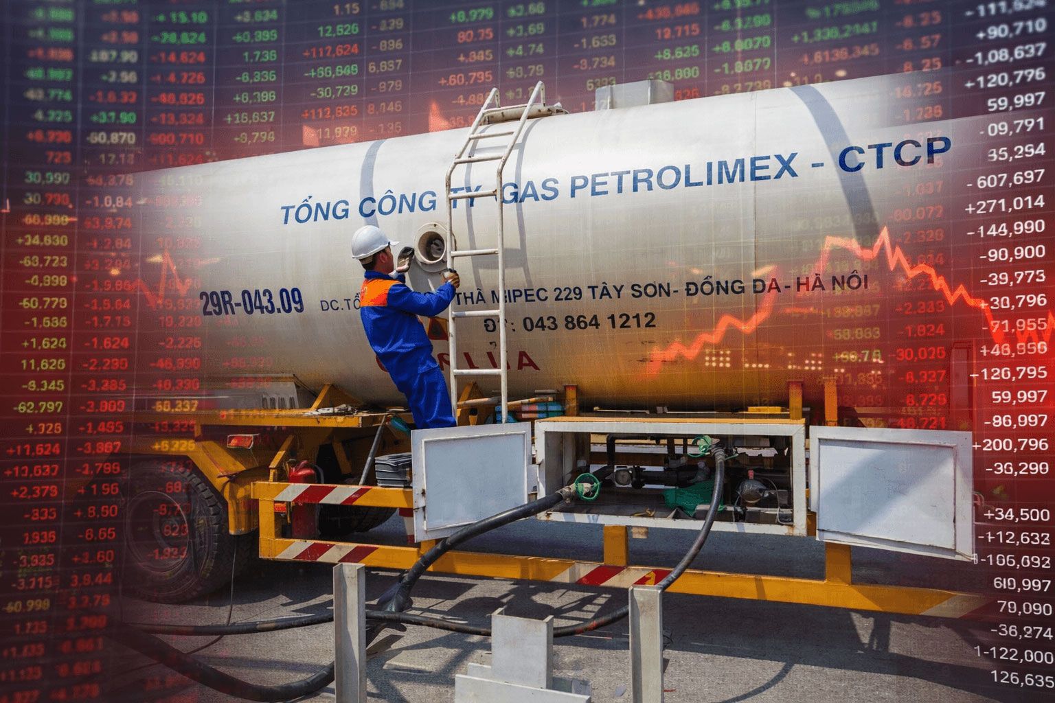 Phân tích cổ phiếu PGC: Tổng Công ty Gas Petrolimex - CTCP