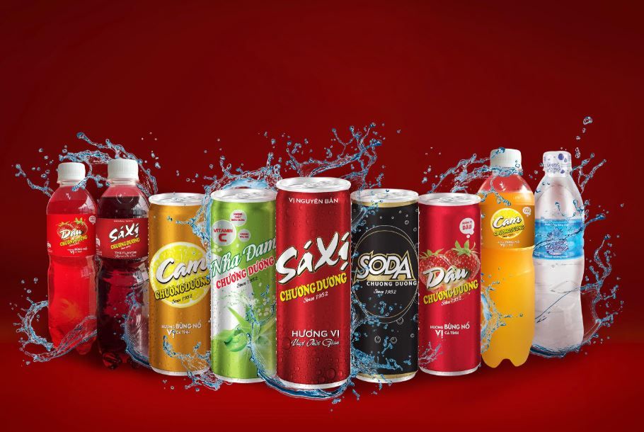 Phân tích cổ phiếu SCD: CTCP Nước giải khát Chương Dương