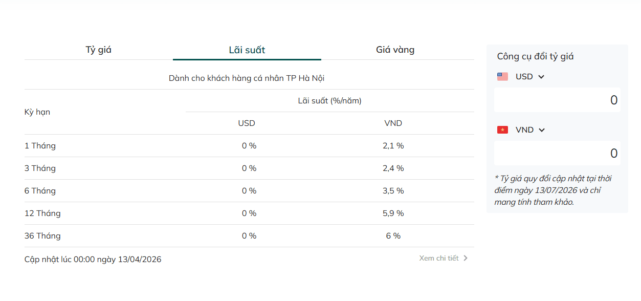 Lãi suất BIDV hôm nay 13/7