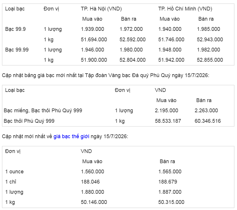 Giá bạc hôm nay 15/7/2026: Bật tăng trở lại