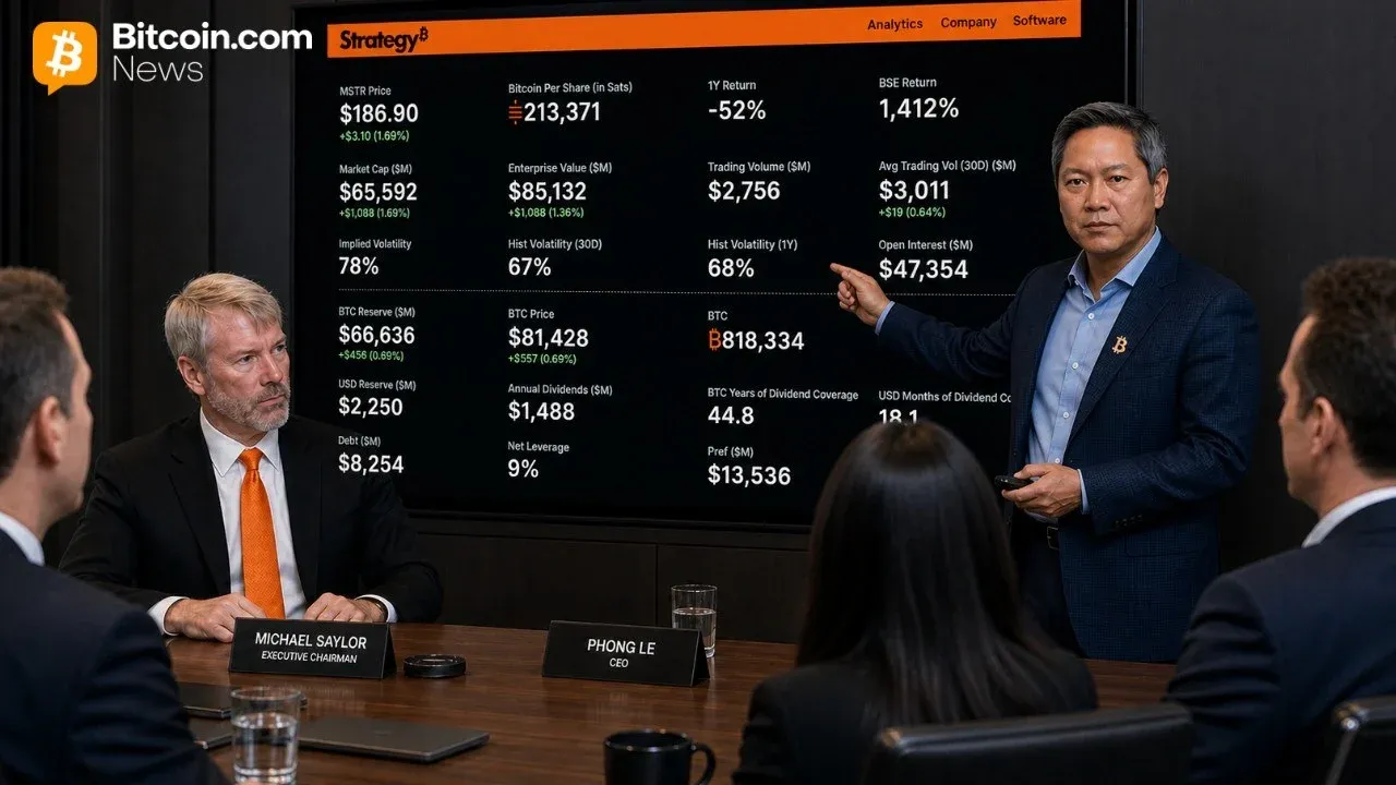 Strategy Posts $12.54B Loss as Bitcoin Holdings Reach 818,334 BTC