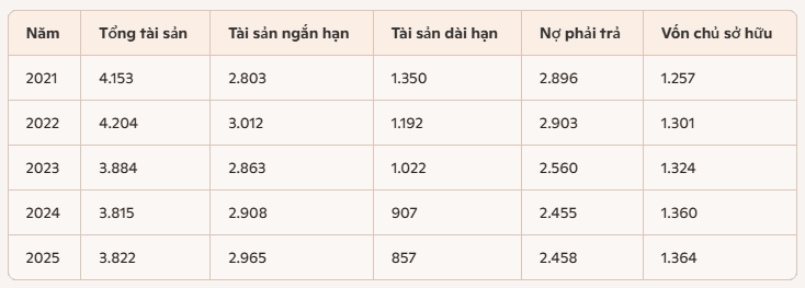 tai-chinh-cms.PNG