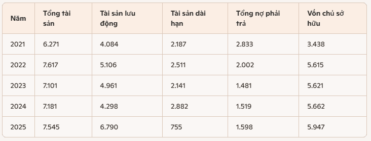 tai-chinh-cre.PNG