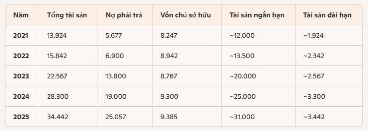 tai-chinh-ctd.PNG