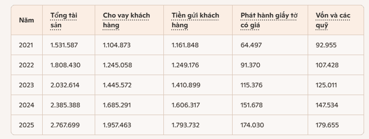 tai-chinh-ctg.PNG