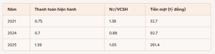 tai-chinh-ctx.PNG