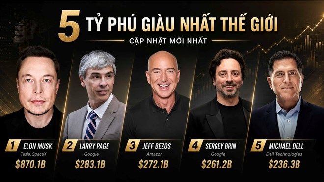 tai-san-rong-cua-5-ti-phu-giau-nhat-the-gioi-bien-dong-manh.jpeg