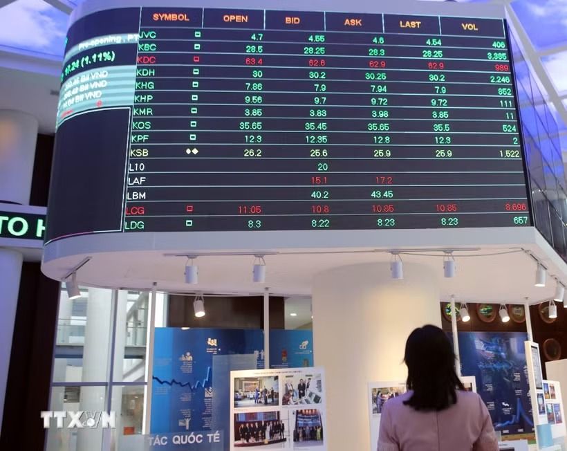 Thị trường phục hồi xuất phát từ hoạt động tái cơ cấu danh mục của các quỹ ETF