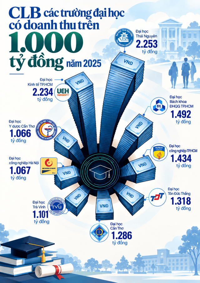 thiet-ke-chua-co-ten-7-17909360768601722496366.png