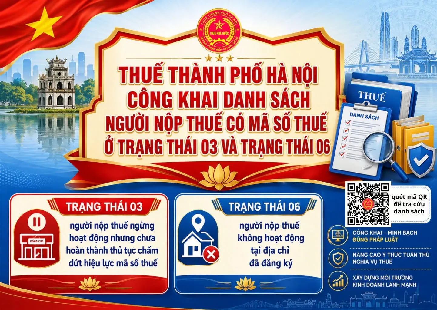 Danh sách hơn 150.000 đơn vị ngừng hoạt động nhưng chưa cắt mã số thuế ở Hà Nội