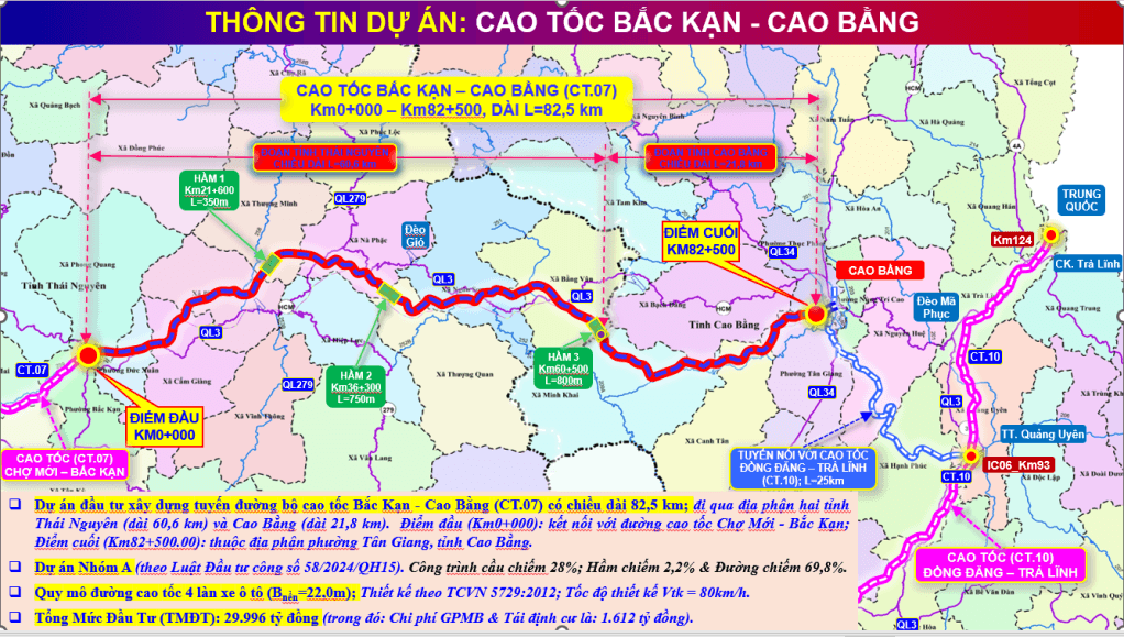 Cao tốc Bắc Kạn - Cao Bằng sẵn sàng bước vào giai đoạn khởi công sau khi đẩy nhanh công tác mặt bằng