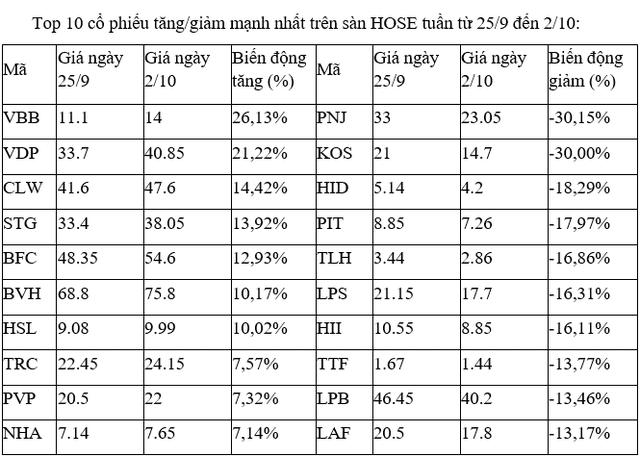top-10-hose-5871-3556.png