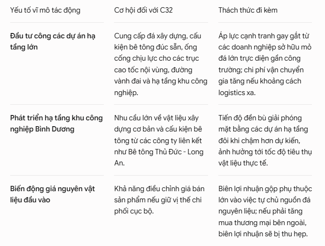 trien-vong-c32.PNG