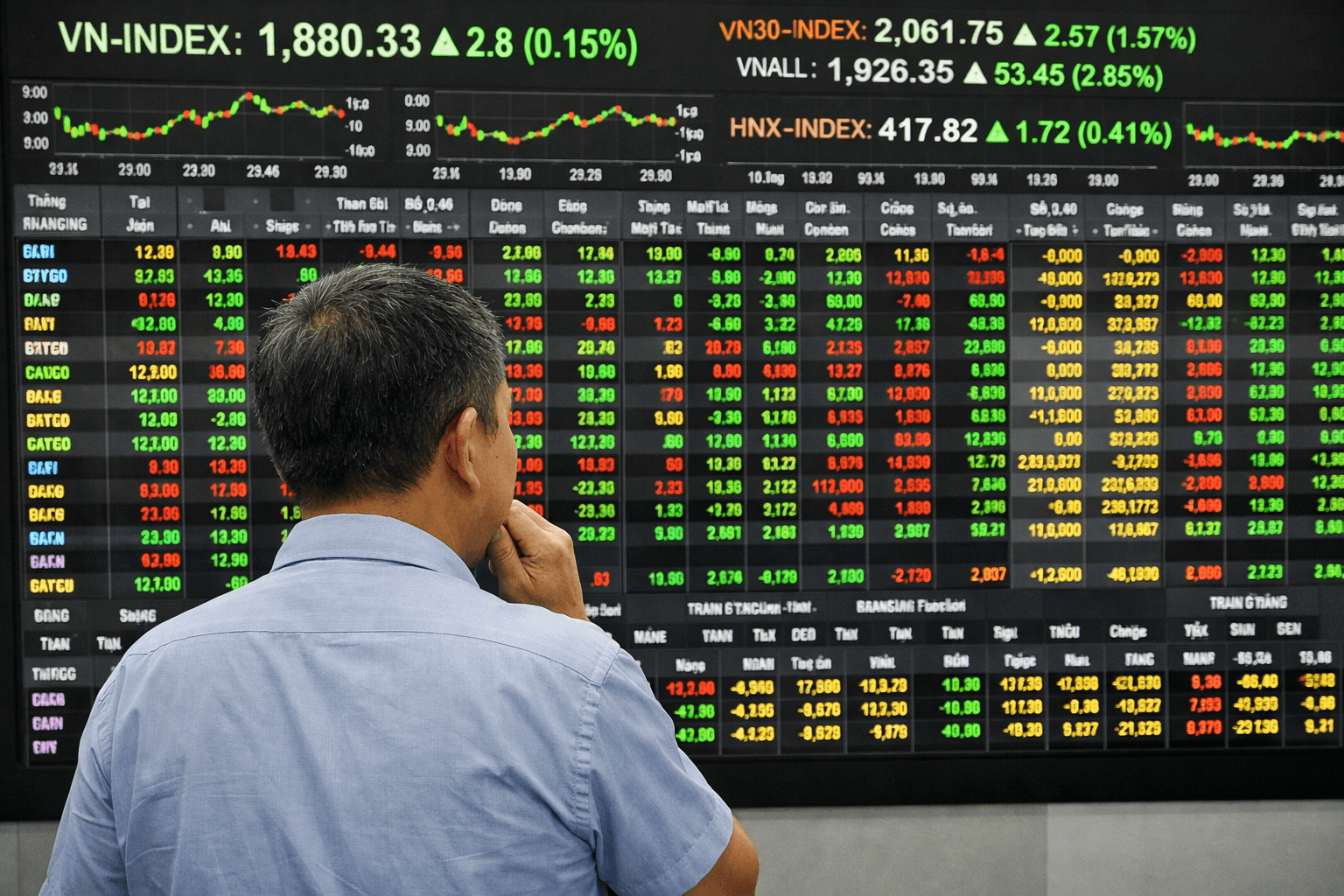 Chứng khoán tuần 27/7-31/7: VN-Index có thể hồi phục nhưng rủi ro vẫn hiện hữu