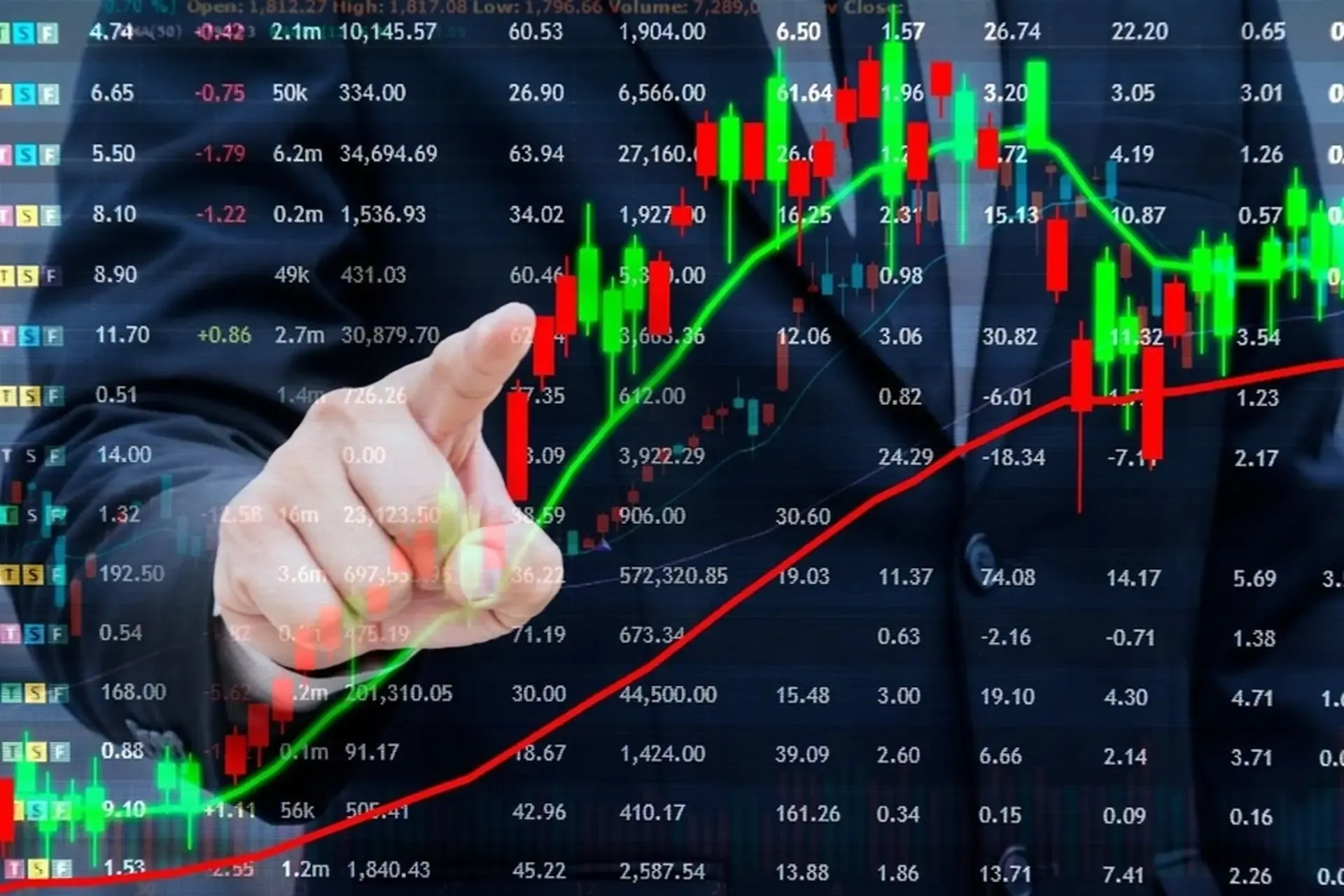 Chứng khoán hôm nay 3/6: chuyên gia khuyến nghị mua tích lũy ACB và LCG