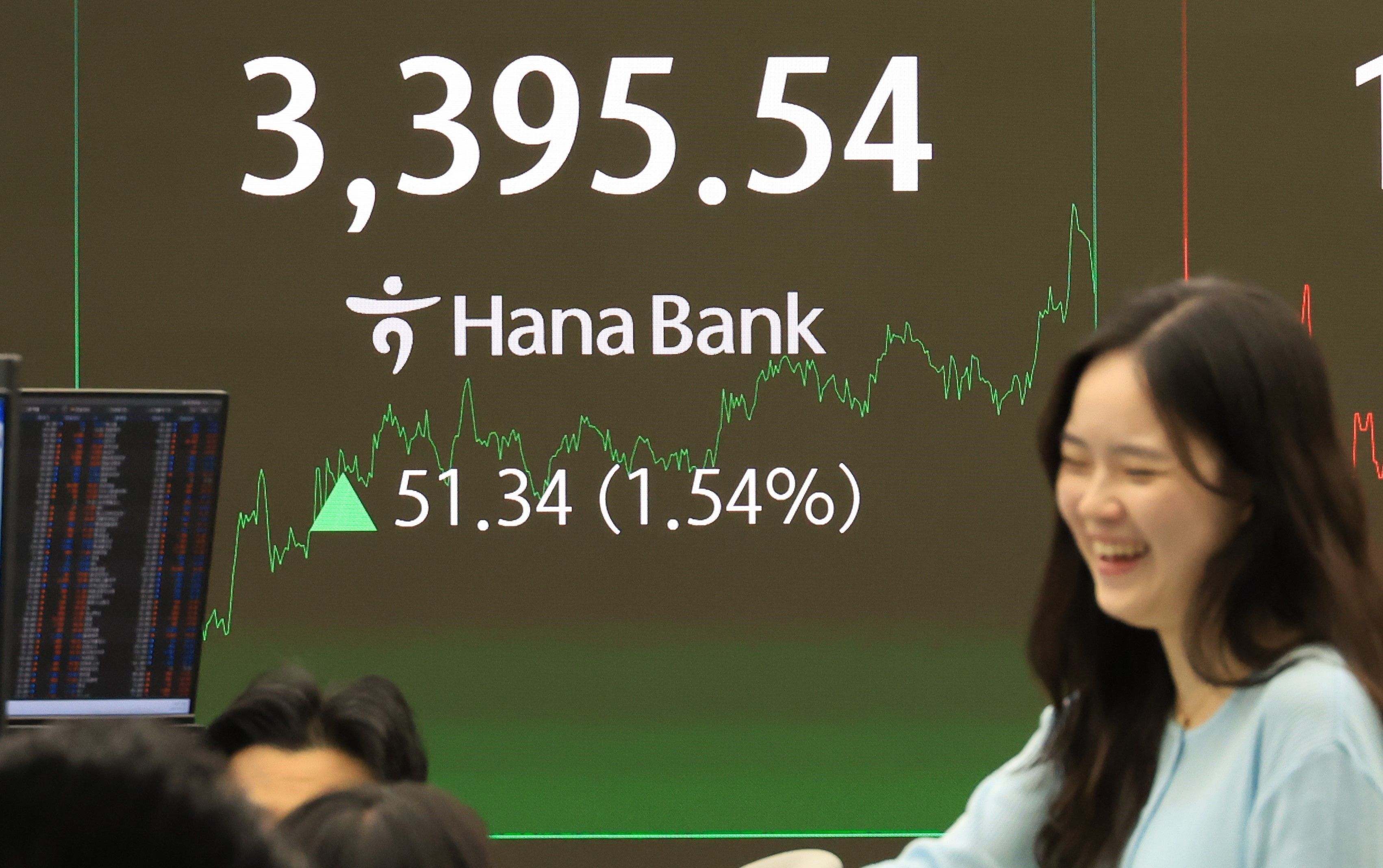 KOSPI giảm mạnh khi cổ phiếu SK hynix tiếp tục bị bán tháo