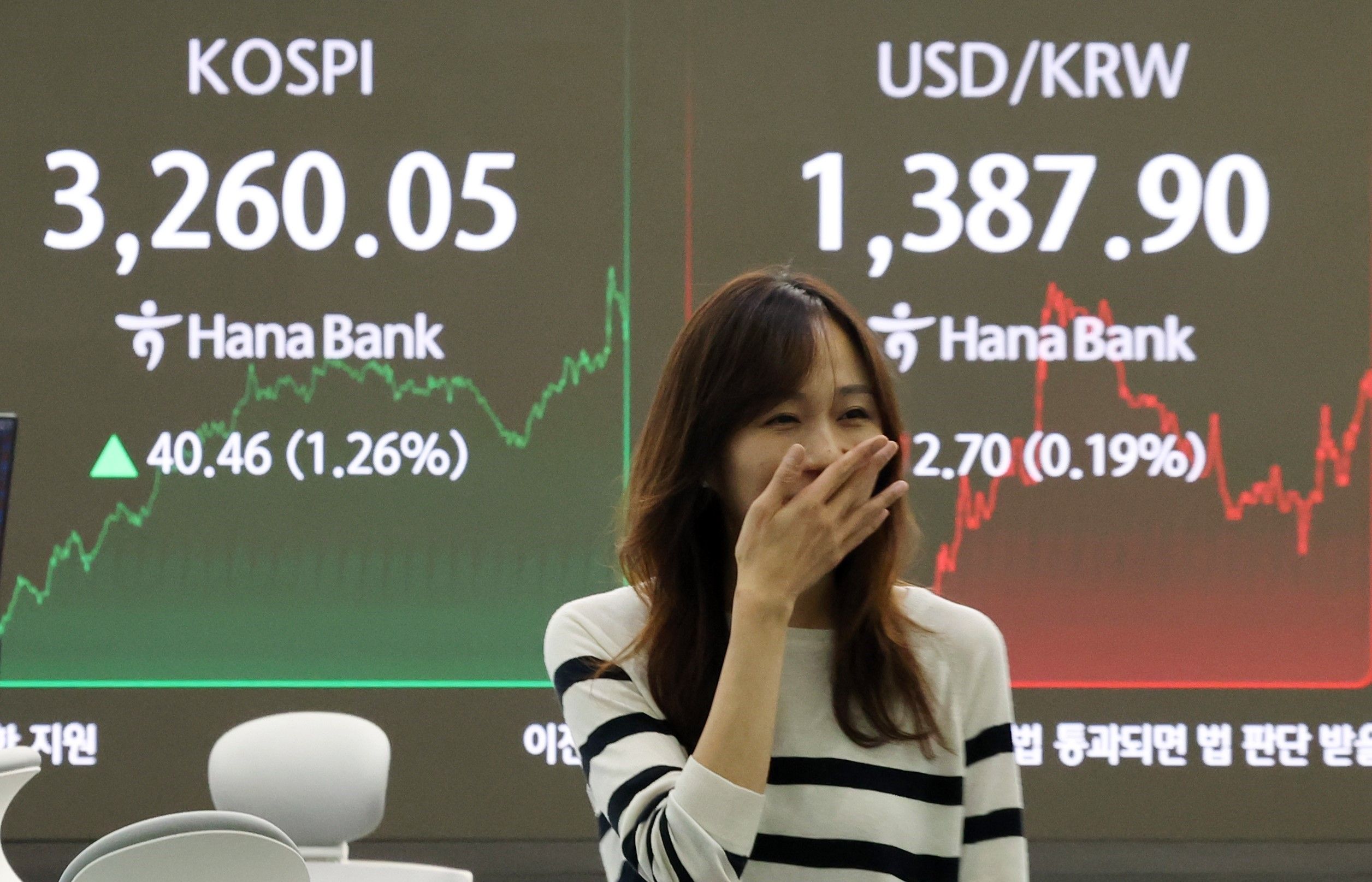 Lạm phát Mỹ giảm 0,4%, Nikkei 225 và Hang Seng đồng loạt tăng 1,5%