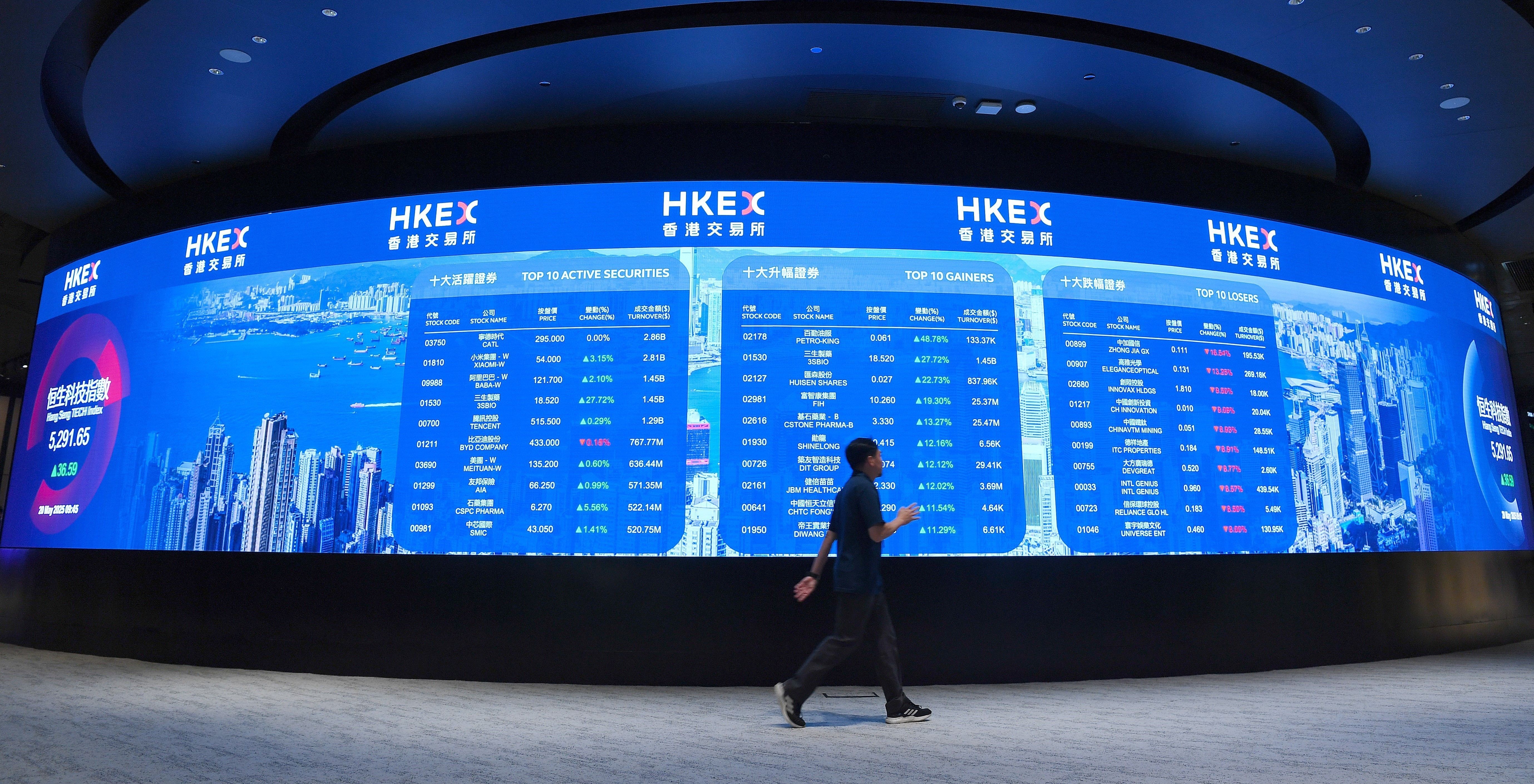 KOSPI tăng 3,56%, Nikkei tăng 1,61%, chứng khoán Trung Quốc đi ngược dòng