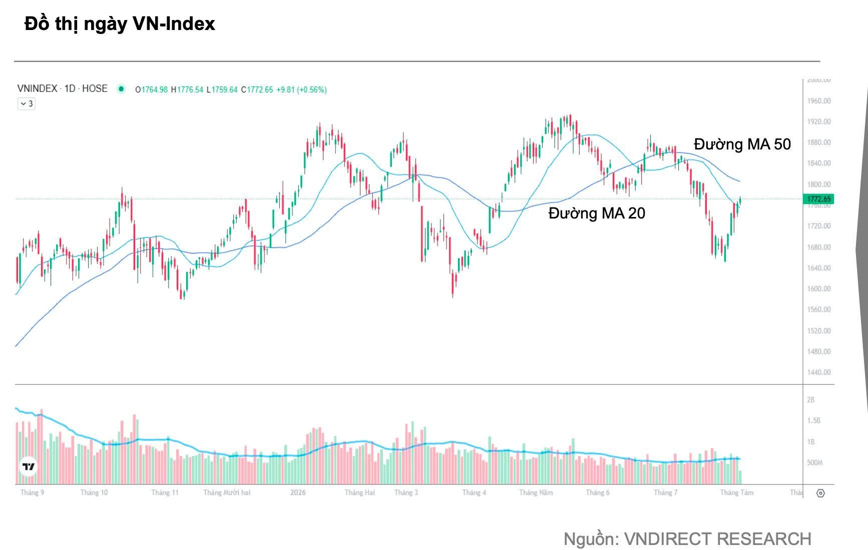 vnindex-thang-8.jpg