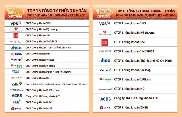 vps_dung-dau-ca-hai-bang-xep-hang.jpg