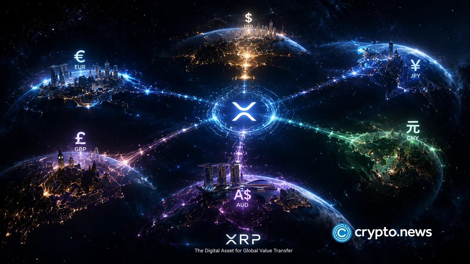XRP price analysis: bulls defend $1.10 as Ripple catalysts grow